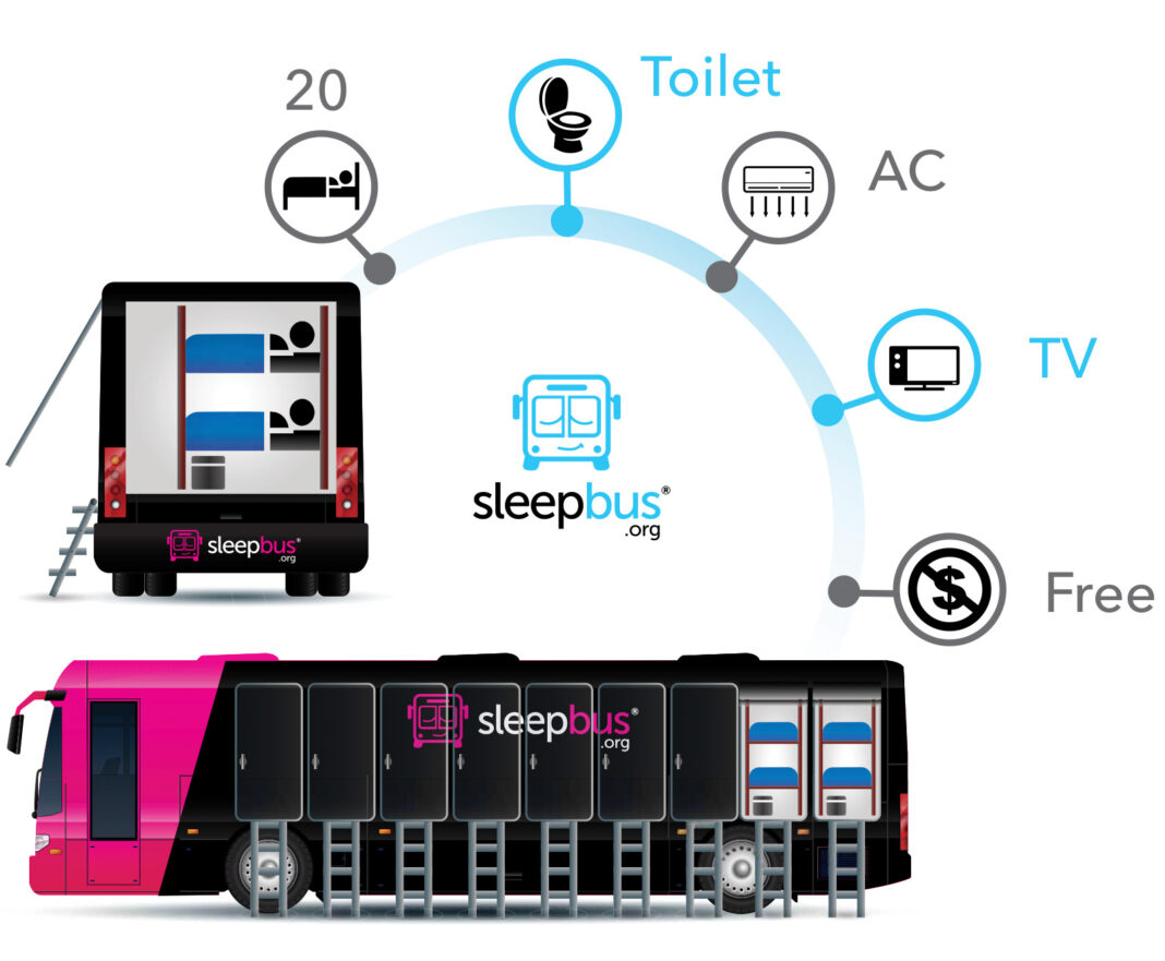 sleep bus design